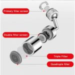 سرشیر تلسکوپی ABS 360